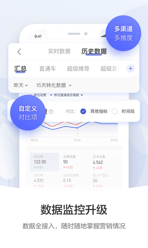 阿里妈妈图3