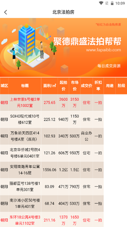 法拍帮帮图3