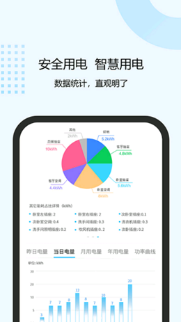 泰智慧手机免费版图3