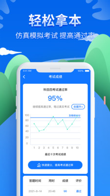 驾考一点通2026免费版图2