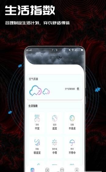 梅花天气图4