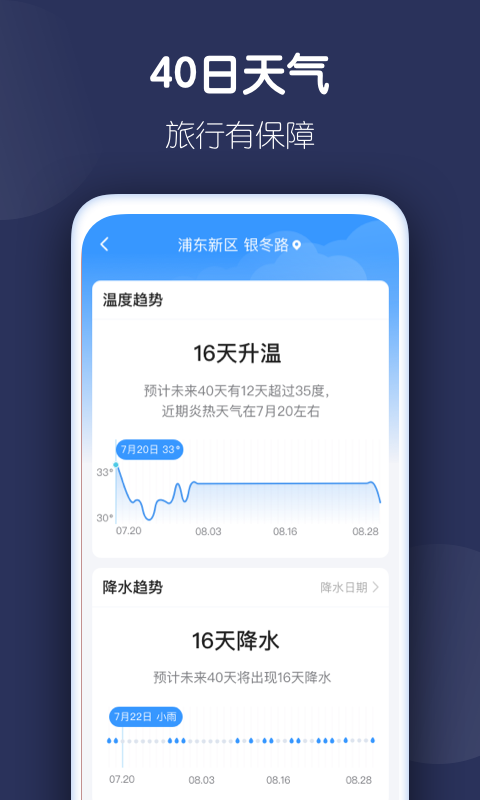 好准天气免费版图2