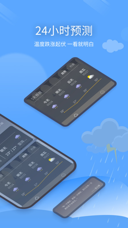预计天气正版图3