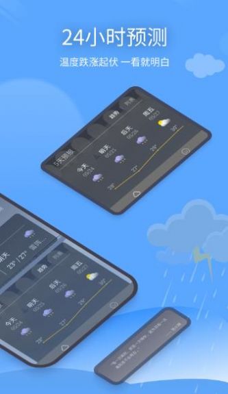 云云七日天气预报官方版图3