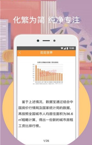 橙子阅读