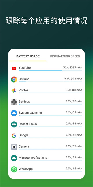 AccuBatteryPro(4)