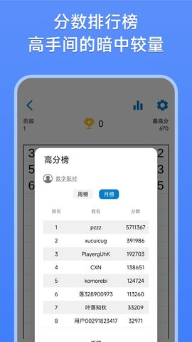 数字消除术