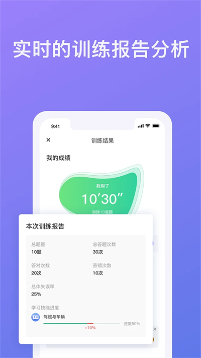 象司机驾考(3)
