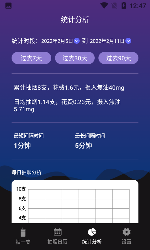 今日抽烟图4