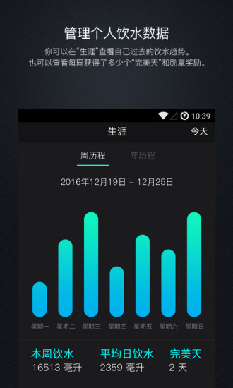 麦开图3