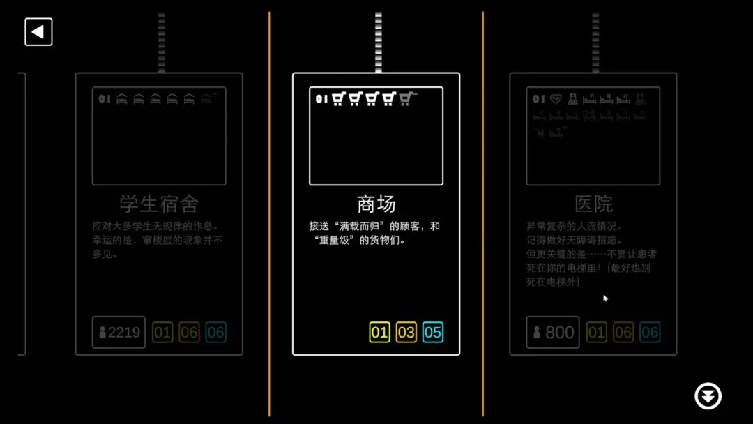 迷你电梯图1