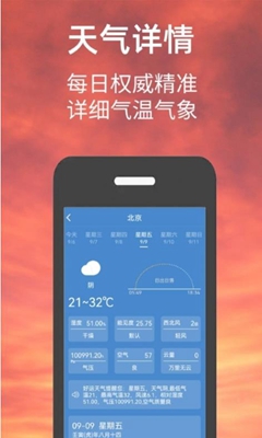 小涵我的天气最新版图3