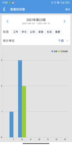 智能日程表(5)