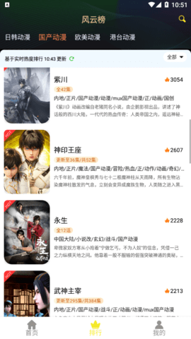 99动漫安卓免费版图3