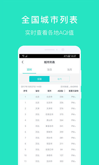 空气质量发布无广告版图5