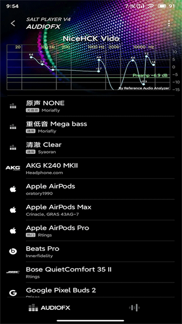糖醋音乐官方版图4