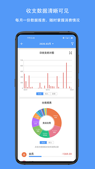 钱迹(2)