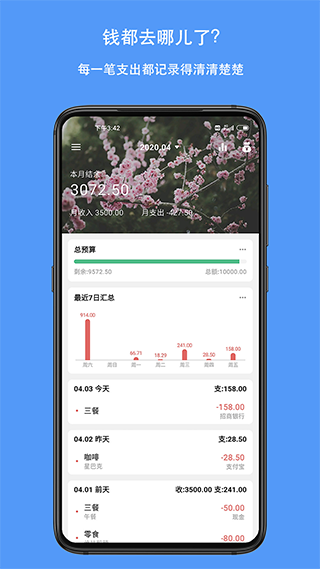 钱迹(3)