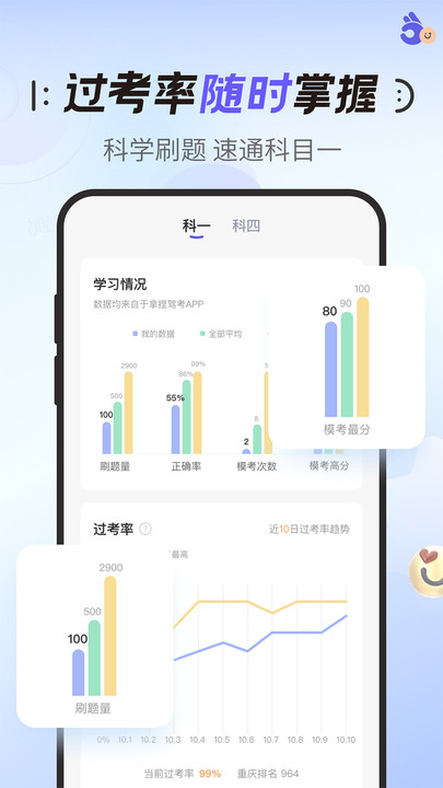 拿捏驾考图2