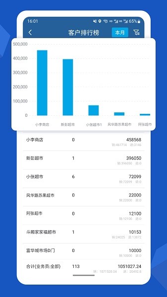 舟谱快消官方正版图2