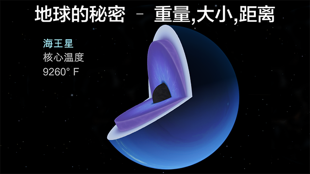 宇宙探索2(4)