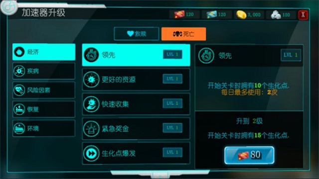 生化公司救赎图1