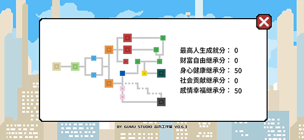 似水年华(5)
