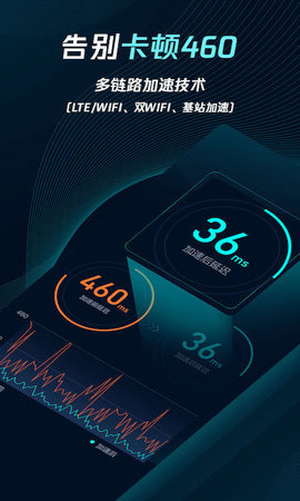 腾讯加速器极速版图2