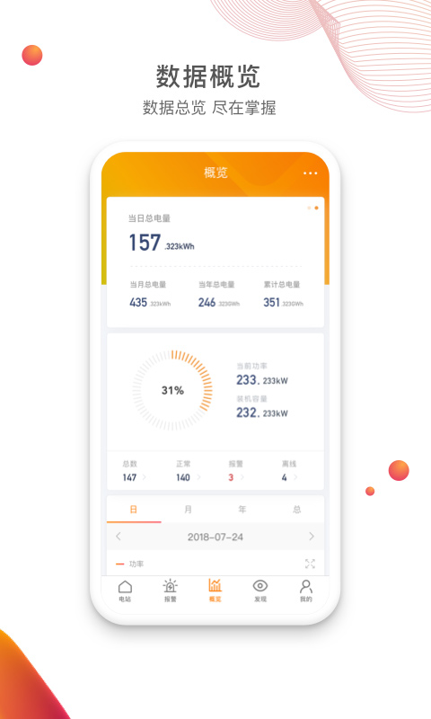 锦浪云(3)