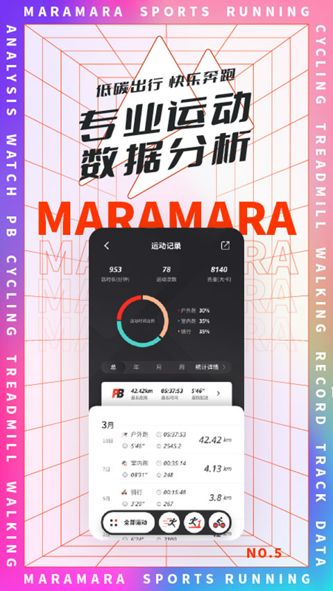 马拉马拉最新版图3