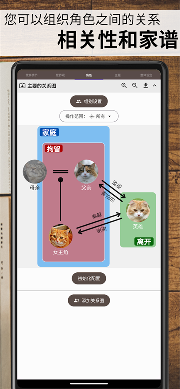 故事织机图1