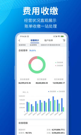 小象商管图4