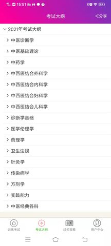 中西医结合执业医师总题库(4)