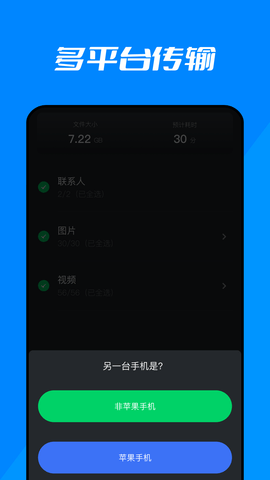 克隆精灵(4)