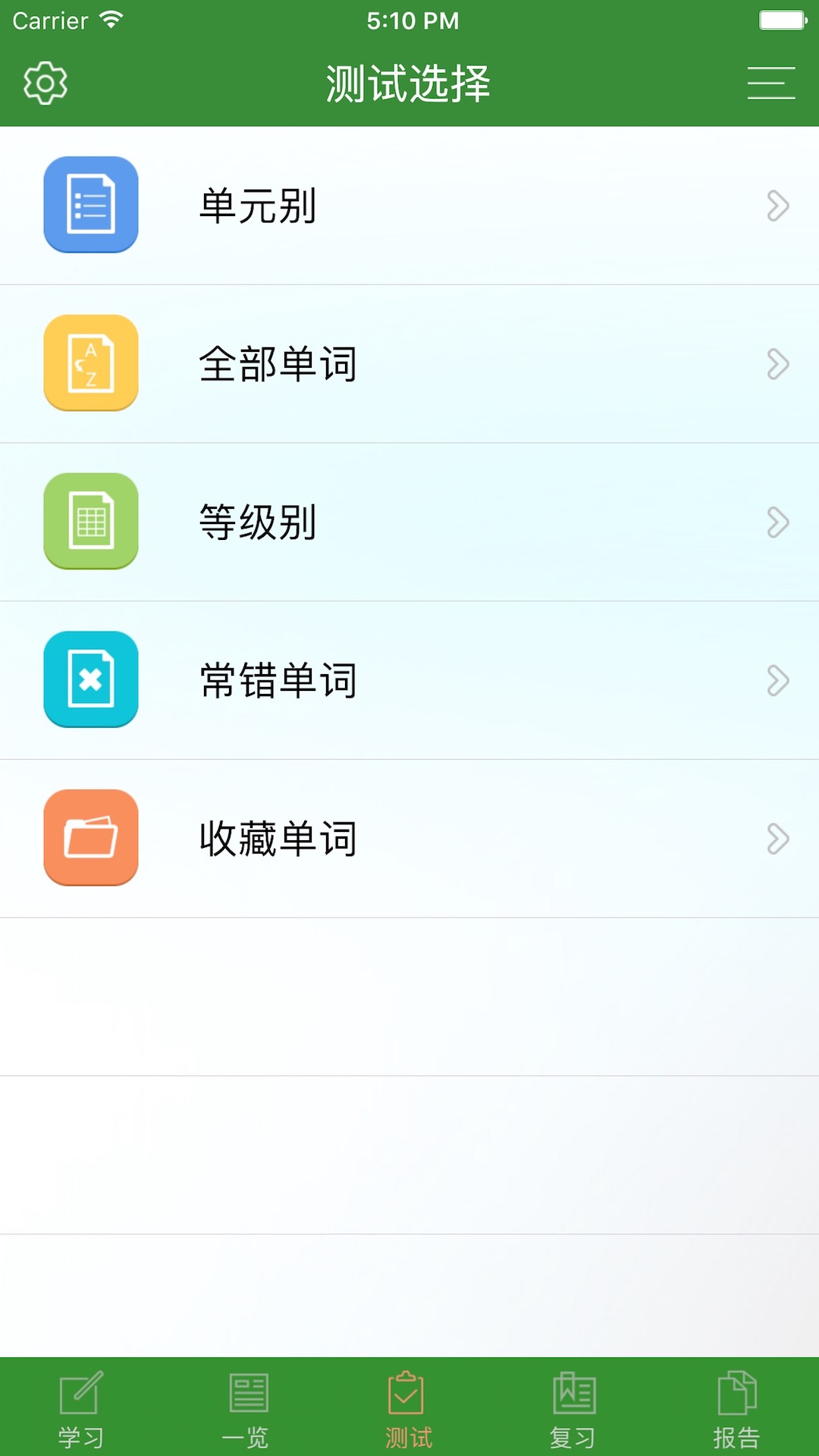 CET6精选词汇原版图4