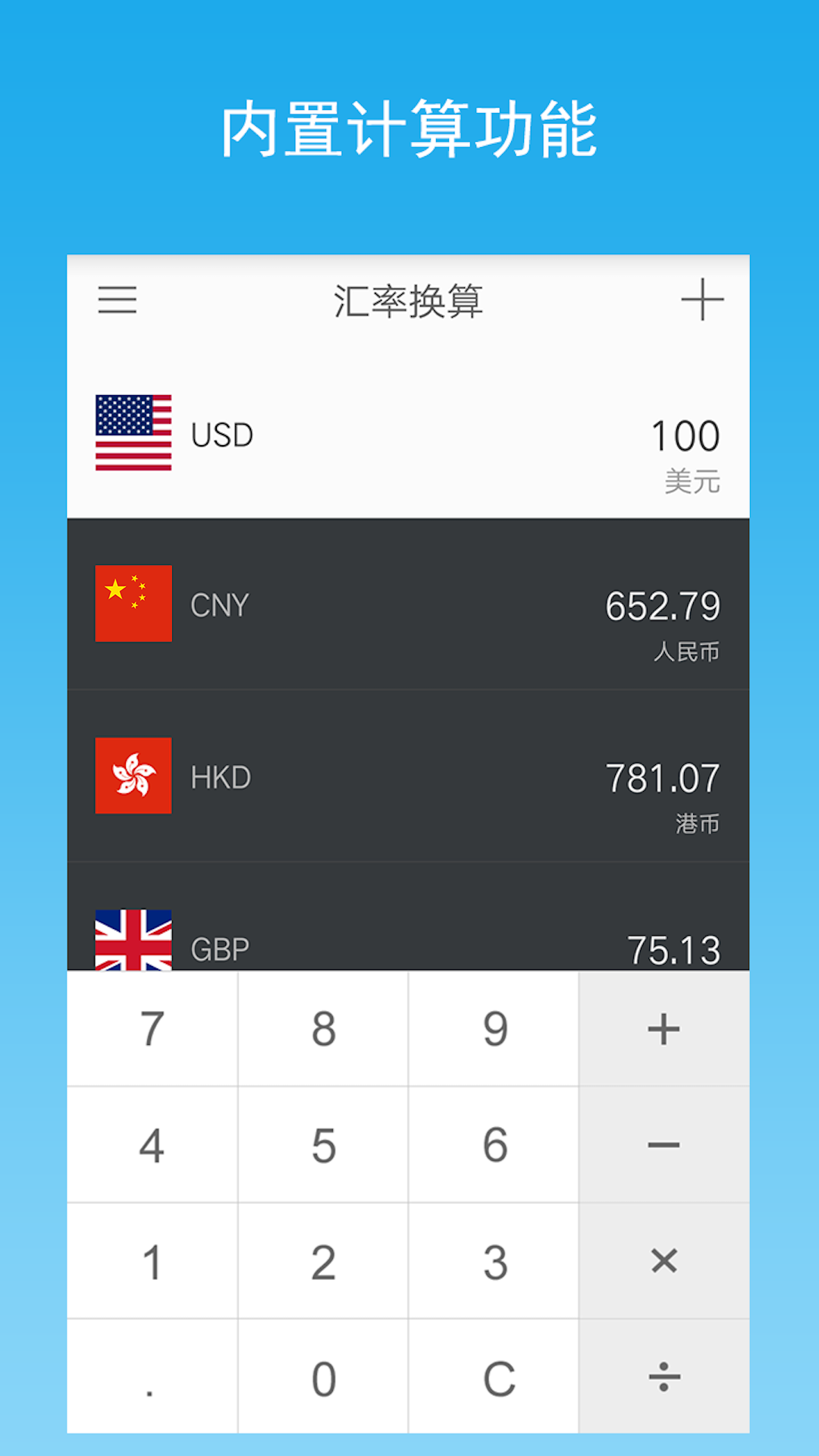 汇率换算图1