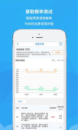 锦宏高考(4)