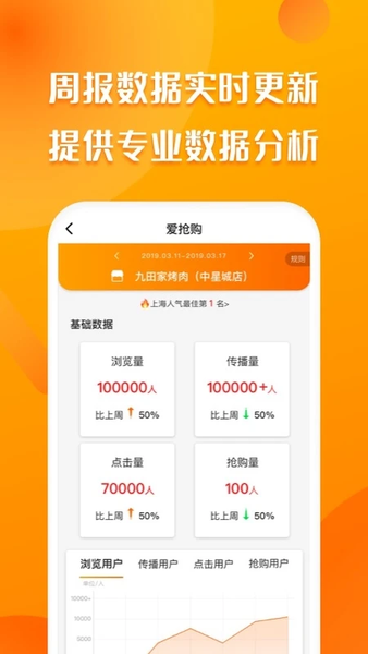 聚客蜂(1)