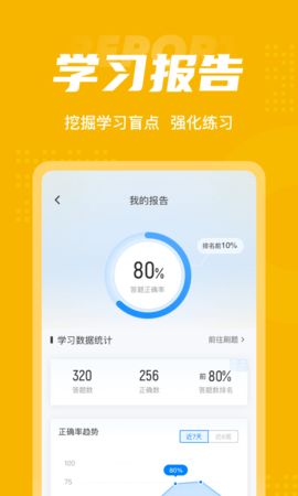 体重控制管理师考试聚题库图5