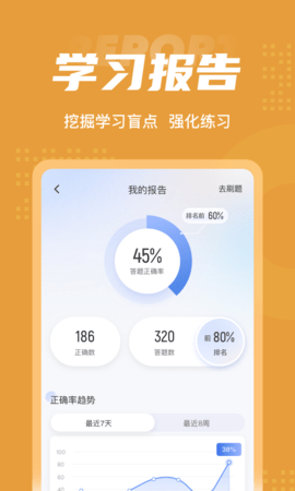 冶金煤气作业聚题库图5