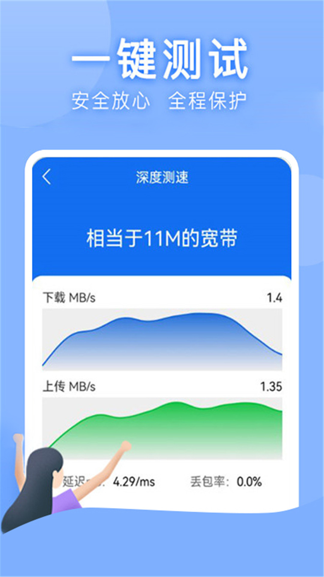 万能匙(2)