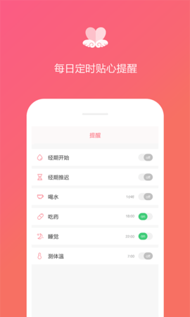 经期日记(4)