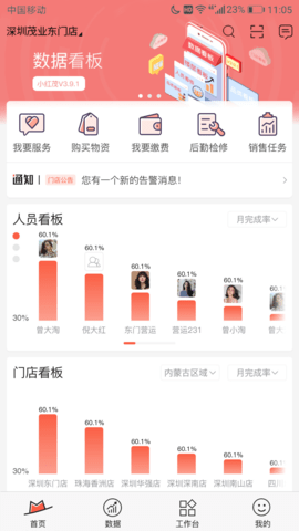 小红茂图2