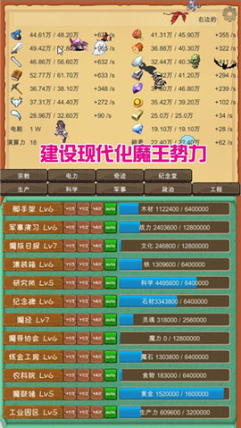 魔王归来(5)