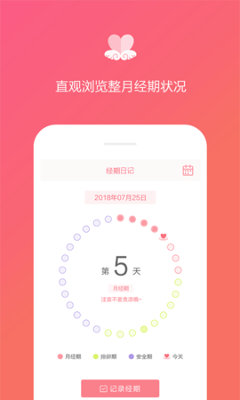 经期日记(2)