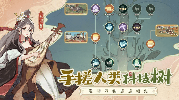 时光大爆炸(2)