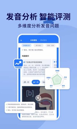 普通话练习手机最新版图4