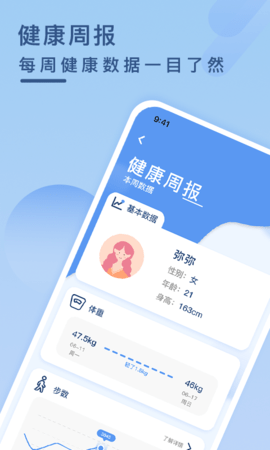 健康云记录图5