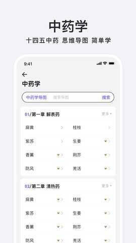 中药百科大全(1)