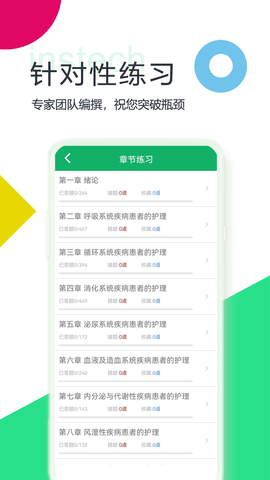 初级护师题库原版图4
